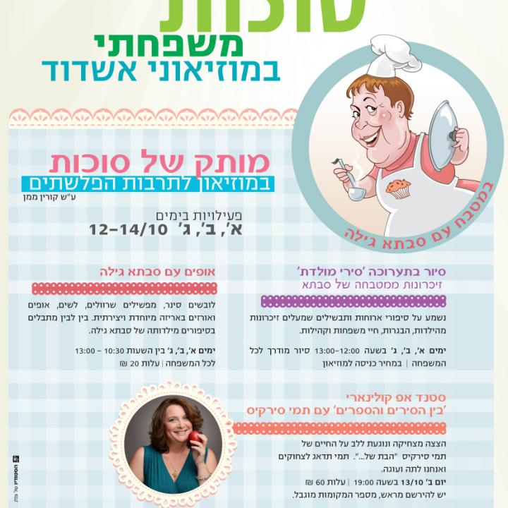 MuseumSukotKorinOnly