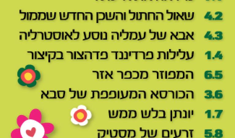  סיפור סימניה 2017-01 (2)